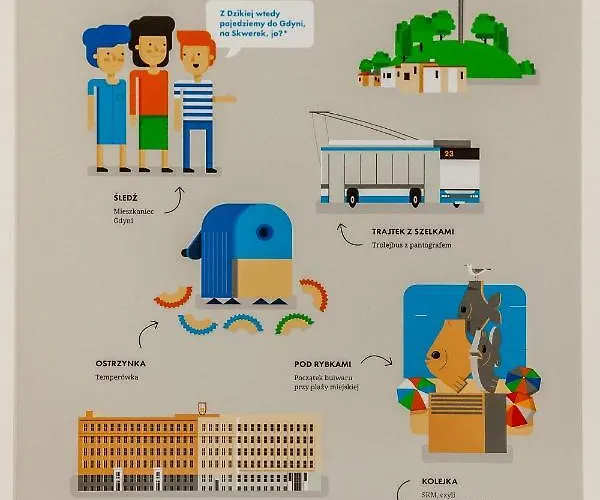 Apartmán Black&white Free Parking Gdyně